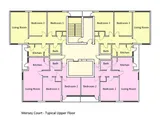 Charter House